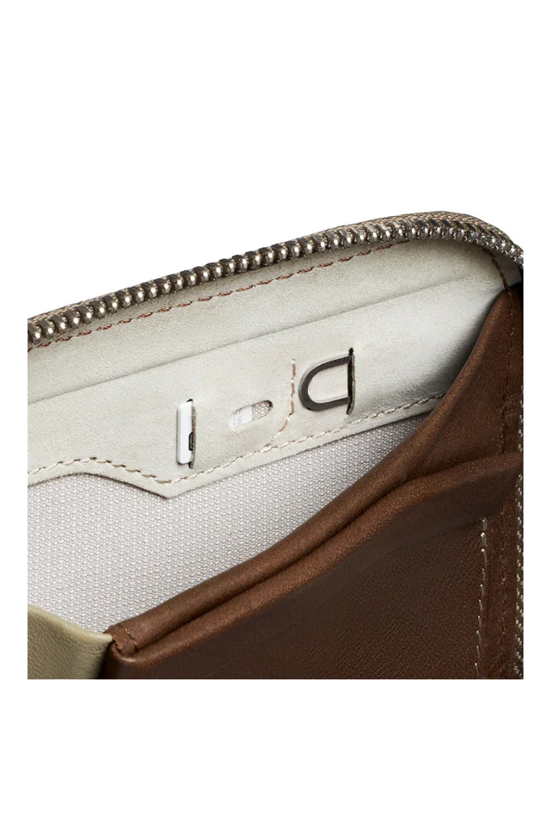 Premium Zip Wallet | Wallets